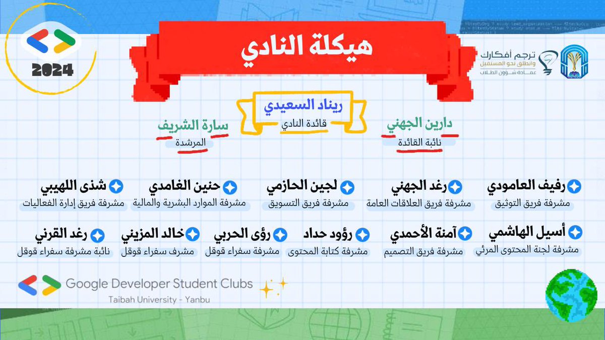 GDSC_TUY's tweet photo. نشارك لكم هيكلة النادي لعام 23-24🤍✨

سائلين الله دوام التوفيق والسداد في رحلتنا هذه🚀💛… https://t.co/1nepeMgnWx
