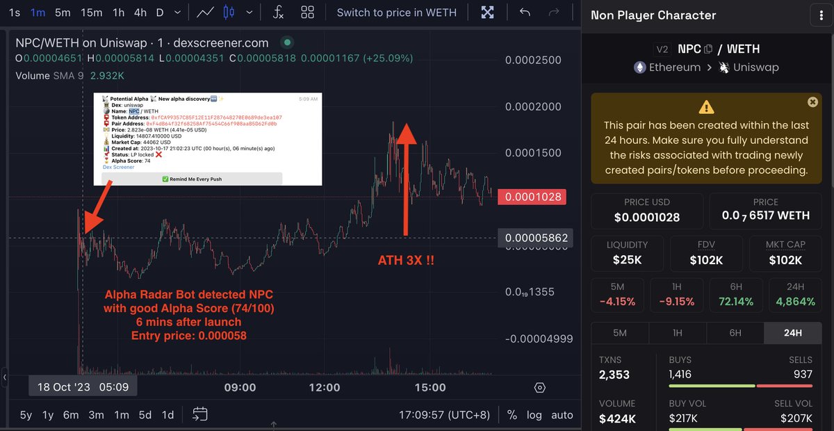 Alpha Radar AI Labs 📡 tweet media