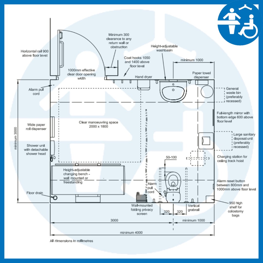ChangingPlaceUK's tweet photo. Venues: If you're installing a #ChangingPlacesToilet, don't forget to send us your floorplans for a FREE check before work begins. That way you can proceed with peace of mind that your new CPT will be at registration standard!
 #Accessibility #DisabilityAwareness #IncLOOsion https://t.co/GdxUB4LS55