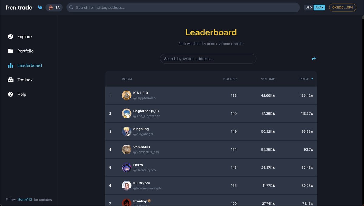 supezen's tweet photo. https://t.co/sTM5Mef542 now FULLY SUPPORTS SA  🤝🎉

1. Recent joins/trades
2. Trending
3. Portfolio
4. Leaderboard
5. Price charts
6. Holders
7. Holdings

Lastly, an EXTREMELY SMOOTH experience. Enjoy trading the SA ticket on https://t.co/FQVBGgVTa0!

#starsarena https://t.co/EUAba9t5HC