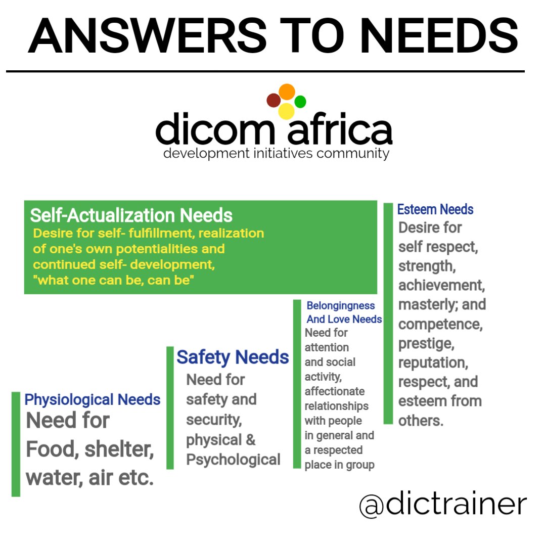 dictrainer's tweet photo. Karibuni,

dicom africa

WhatsApp: +255 762 766 493

Kazi inaendeleaaa!

From Zero To Hero

Develop Now! https://t.co/KqiDCUY3Fo