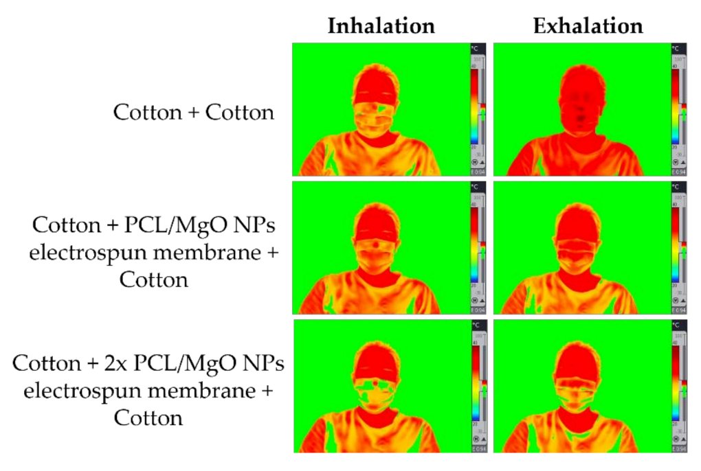 #Highlyviewedpaper

📚 #Antibacterial and #Biodegradable Electrospun Filtering Membranes for #Facemasks: An Attempt to Reduce Disposable Masks Use
🔗 mdpi.com/2076-3417/12/1…
🏫 @UMinho_Oficial
👨‍🔬 By Mrs. Sofia M. Costa et al.