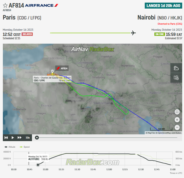 AvSourceNews's tweet photo. #INCIDENT | An Air France Boeing 787 operating a flight to Nairobi u-turned back to Paris following an issue onboard the aircraft.

Read more at AviationSource!

https://t.co/k2QURoYKzM

@RadarBoxCom

#AirFrance #Boeing #B787 #Nairobi #Paris #AvGeek https://t.co/wVJT5NSS1p