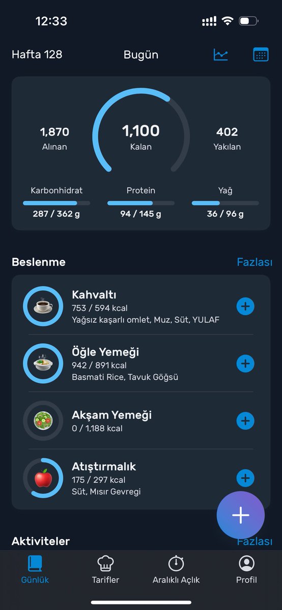 2/75 güne güzel başladık 👌🏼güzel bir spor, güzel bir kahvaltı ve dün hazırladığım öğle besinim. Şimdiye kadar her şey güzel gidiyor 🙌🏻