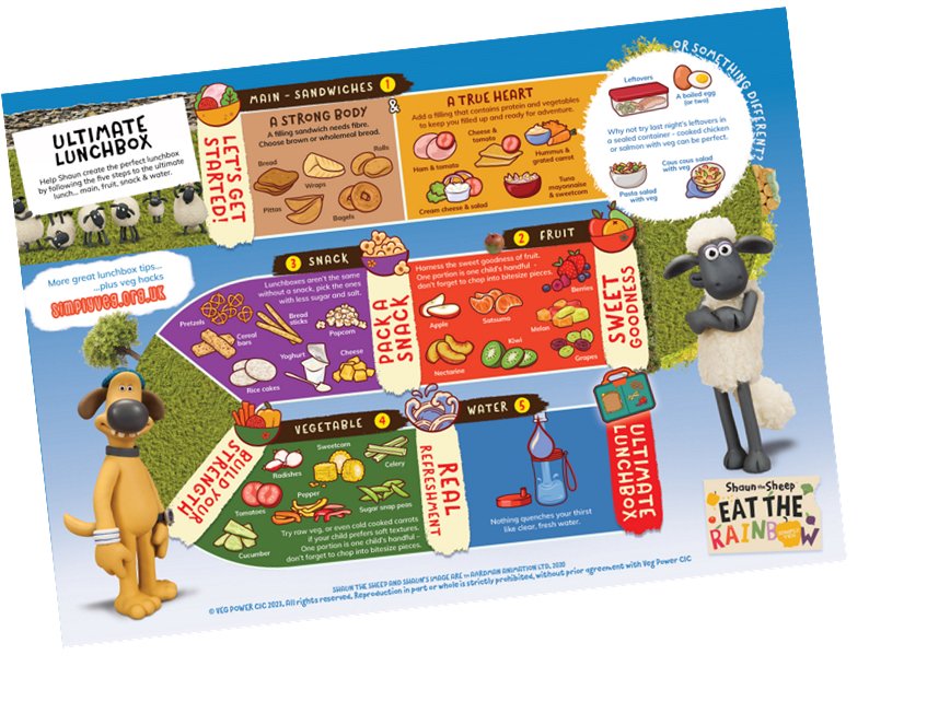 We've teamed up on a long-term partnership with the wonderful @aardman and have been creating some fun @shaunthesheep themed resources to get kids eating more veg over at #SimplyVeg Make sure to share and download the free lunchbox planner: simplyveg.org.uk/lunchboxes/