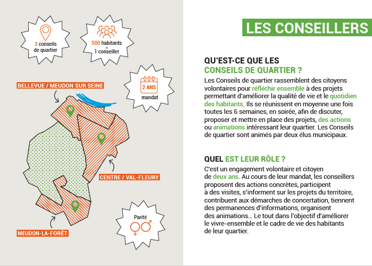 Ville de Meudon tweet media