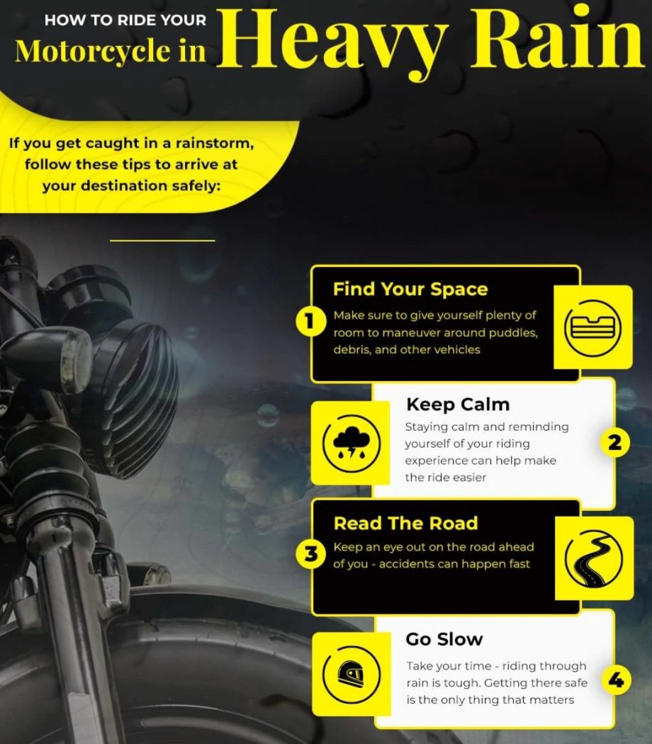 EmconSouthVI's tweet photo. #WaitItOut in moderate to heavy rainfall is a wise consideration in #MotorcycleSafety.
Riders please consider #WetRoads to have the potential to be slippery. Drivers be alert, there are many motorcycles on the road through the fall months!
#RainEvent
#ReadTheRoad
#ShiftIntoWinter https://t.co/FsWyKhUPOj