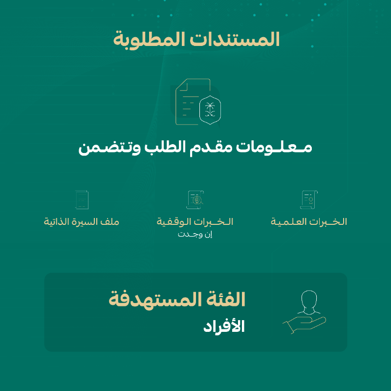 AWQAF_KSA's tweet photo. تطويرًا لبيئة العمل الوقفي ورفع مستوى الحوكمة وتعزيز الرقابة والشفافية؛ ⁧#الهيئة_العامة_للأوقاف⁩ تدعو النظار إلى التسجيل في خدمة تسجيل النظار.

للاستفادة من الخدمة: 
https://t.co/3PZxwODviq