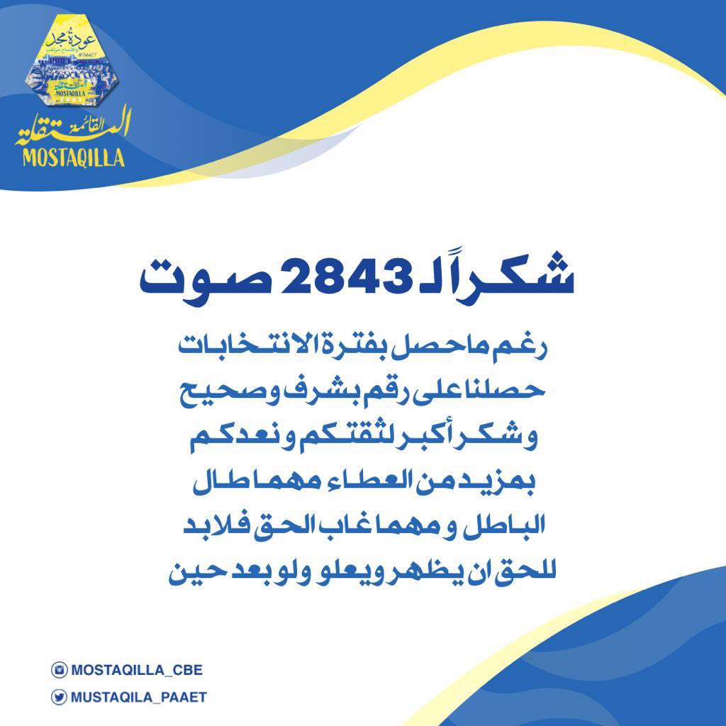 شكراً لِـ  2843 صوت💛💙
رغم ماحصل بفترة الانتخابات حصلنا على رقم بشرف وصحيح 
وشكر أكبر لثقتكم ونعدكم بمزيد من العطاء 

مهما طال الباطل .. 
ومهما غاب الحق .. 
فلا بد للحق ان يظهر ويعلو .. ولو بعد حين ..

#التطبيقي
 #paaet
#القائمة_المستقلة 💛💙