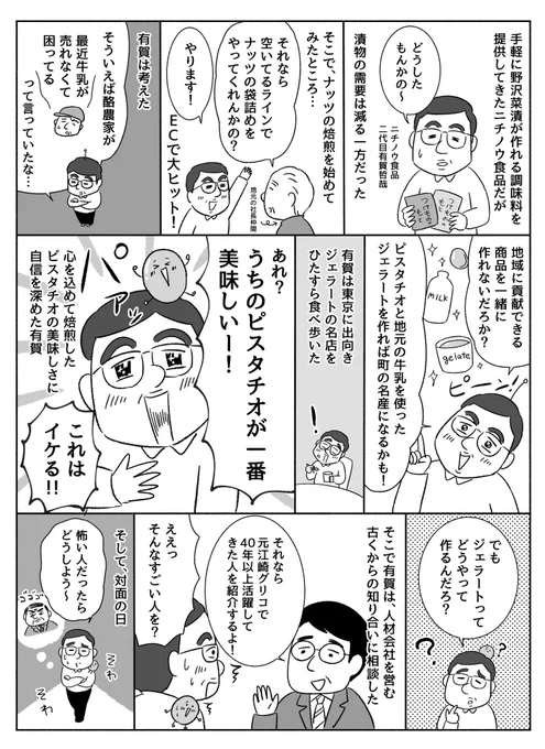 フリーランスパートナーシップアワード2023ファイナリスト④ 【ニチノウ食品株式会社】  シニアのプロ人材と挑んだ知見ゼロからのジェラートづくり  物語の詳細→ https://note.com/frepara/n/n875970c40dba