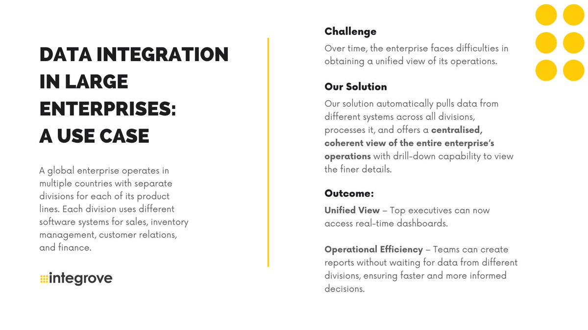 integrove's tweet image. Scaling up with precision: Explore how data integration plays a pivotal role in large enterprises. Delve into real-world use cases with Integrove and understand the transformative impact on operational efficiency and decision-making. 

#EnterpriseDataIntegration #Integrove