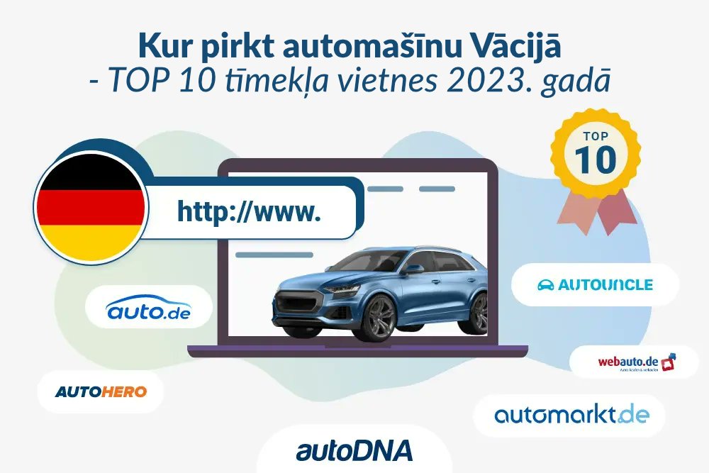 autoDNA_lv's tweet photo. Kur pirkt automašīnu Vācijā – TOP 10 tīmekļa vietnes 2023.🇩🇪 gadā 🤷‍♀️ Mēs apkopojām pēc mūsu domām populārākos sludinājumu portālu sarakstu 😇 
https://t.co/9istW8Htz5 #autoDNA https://t.co/BqN5KNtJpW