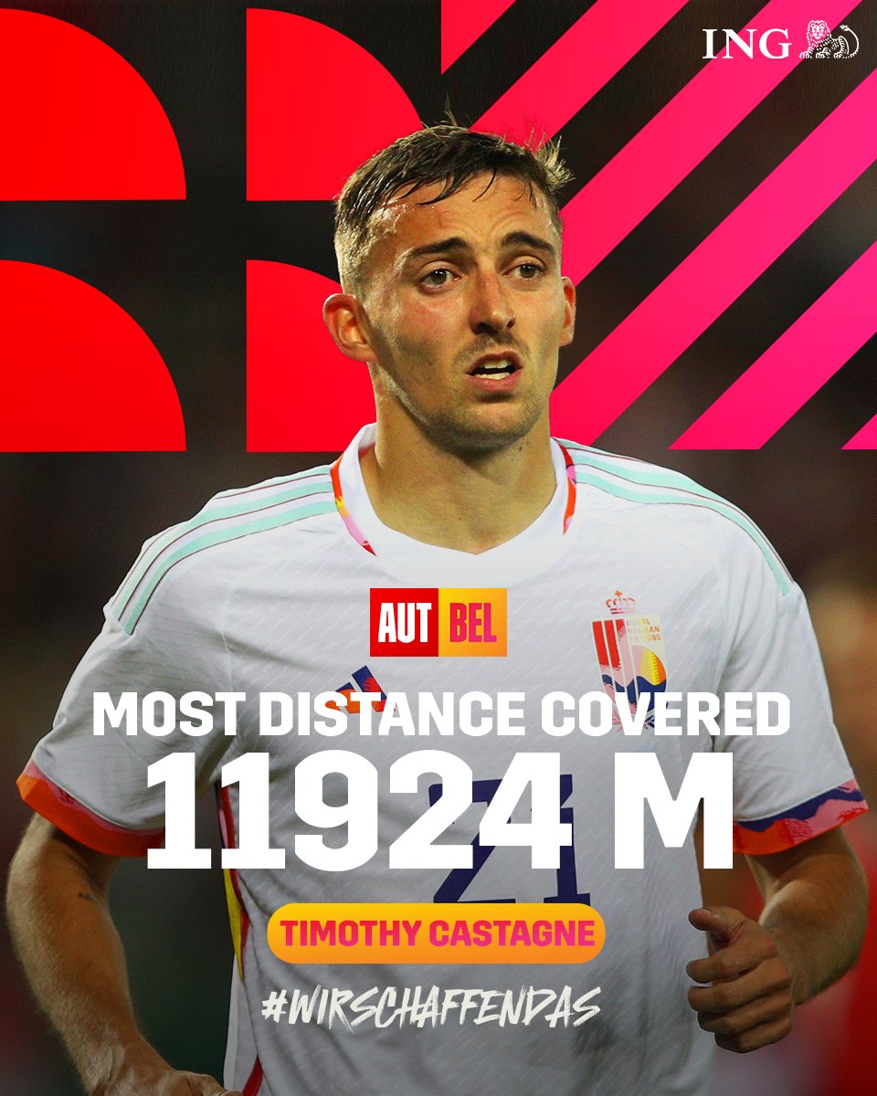 BelRedDevils's tweet photo. Timothy going the extra mile. 🏃 #INGFootballTechnology https://t.co/IFzc0x0Xed
