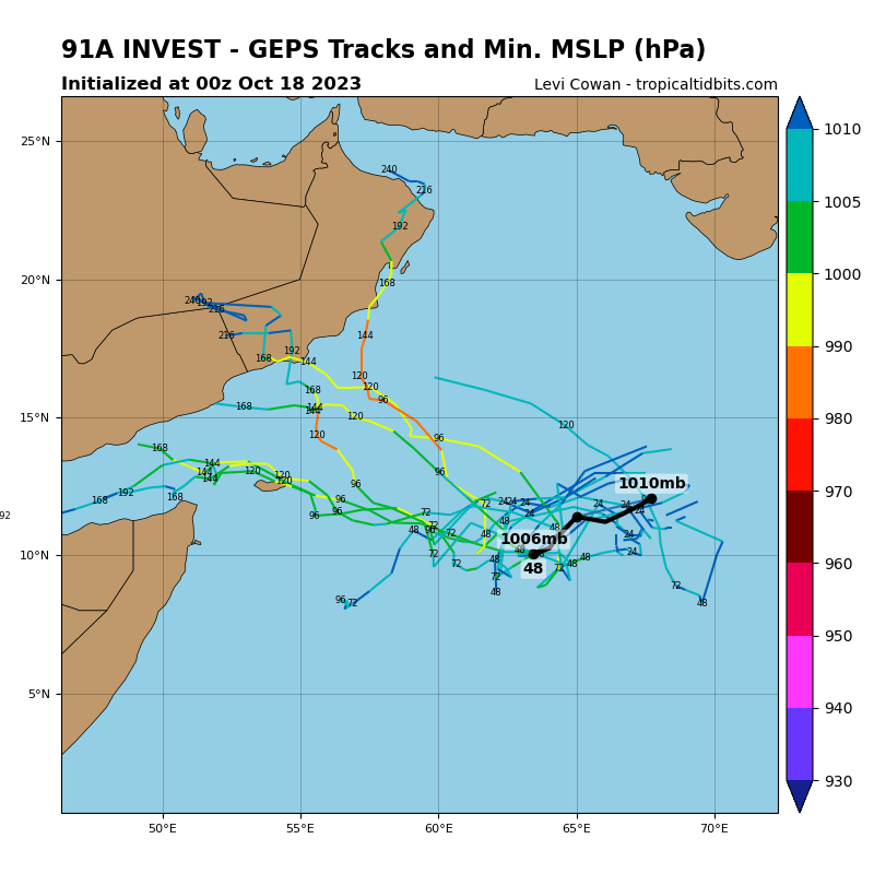LimWeather's tweet photo. #Invest91A has high chance of TCG in 5 days in S #ArabianSea, model ensembles like from the #GFS, #ECMWF forecast a track W then either a recurve N or continues W
#Tropicswx #Wxtwitter #ARB02 #91A #Tej #Cyclone #CycloneTej #Somalia #Yemen #Oman #Pakistan #India #Gujarat #Iran https://t.co/x0M4zQFJBy