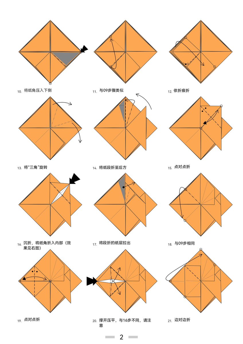 wangshuo544224's tweet photo. 咖啡☕️
制图:橘皮阿一
设计:零玖肆
感谢阿一的制图
 #Origami https://t.co/eR47RhzTzw