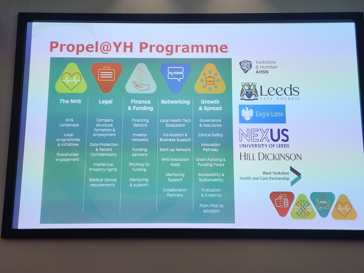 Optimise Health Ltd tweet media
