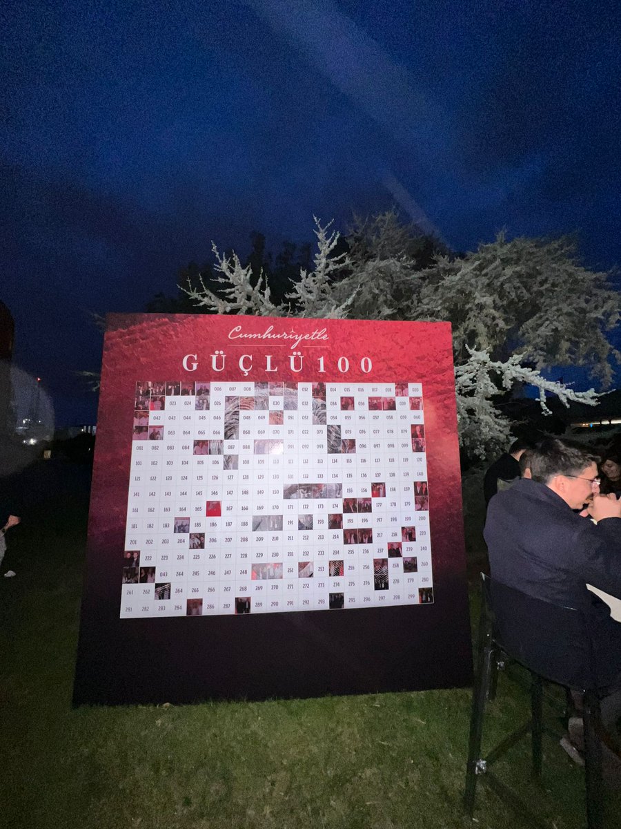 Hasansagoz9's tweet photo. Mosaicwall 
Cumhuriyetle GÜÇLÜ100 @MercedesTurkiye
#artwork https://t.co/61mSV1YSWu