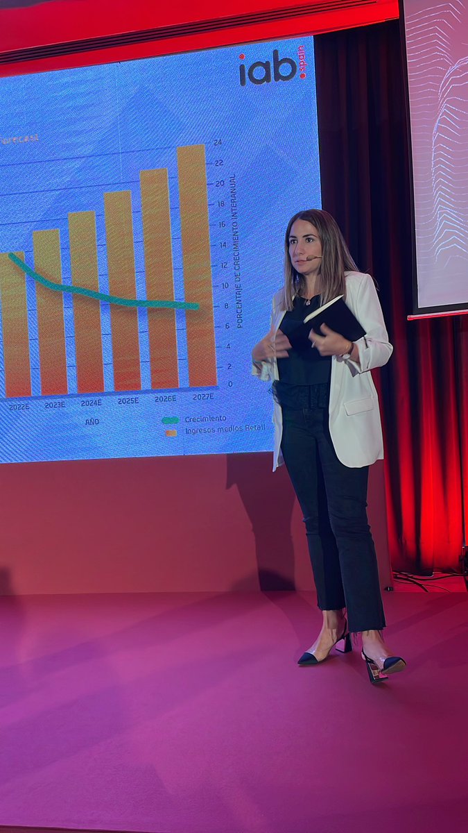 Mindshare Spain tweet media