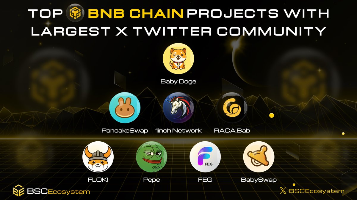 BSCHolic's tweet photo. โค๏ธ๐ฅ DiscoverTop #BNBChain Projects by @X Community Size
These projects are key players in the BNB ecosystem, fueling its future growth ๐๐
Explore below โฌ๏ธ
#BSCECosystem #BNBChain #X https://t.co/A4ad69aaOI