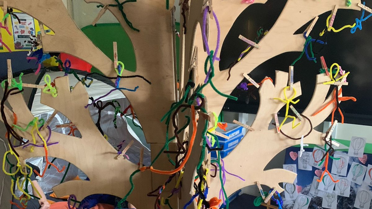 MicklefieldPrep's tweet photo. This week at Micklefield is dedicated to Think! Week with the theme of 'resilience'. The children have enjoyed peaceful contemplation and engaging activities. Thank you to @SparkFishme for organising this event.

#resilience #sparkfish #moretomicklefield https://t.co/yeVoQ3lUKX