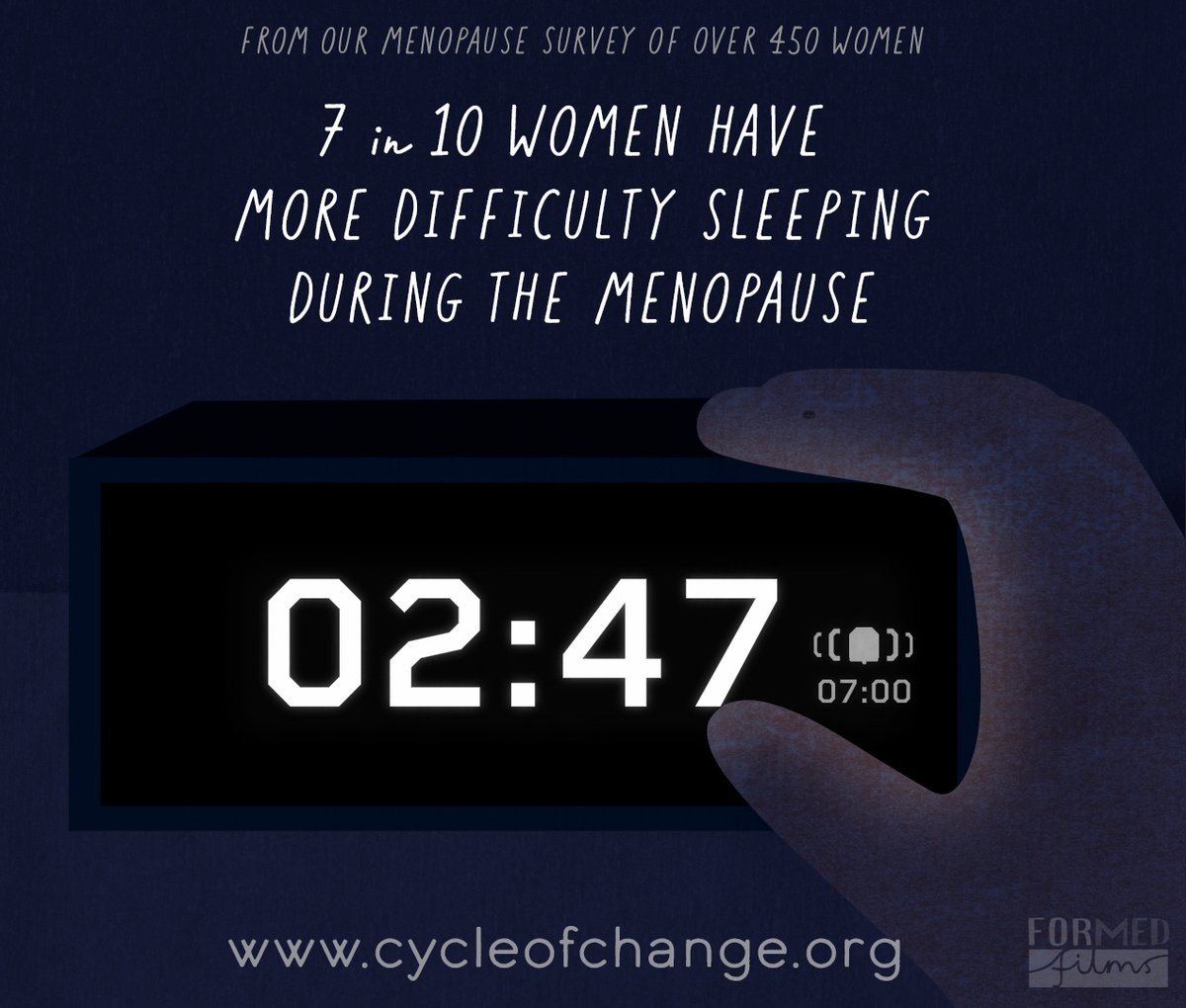 Knowing what other people are going through makes you feel less alone. That's why we created the Cycle of Change film and why we have created free resources on our website to help you share info. 👉cycleofchange.org #WorldMenopauseDay