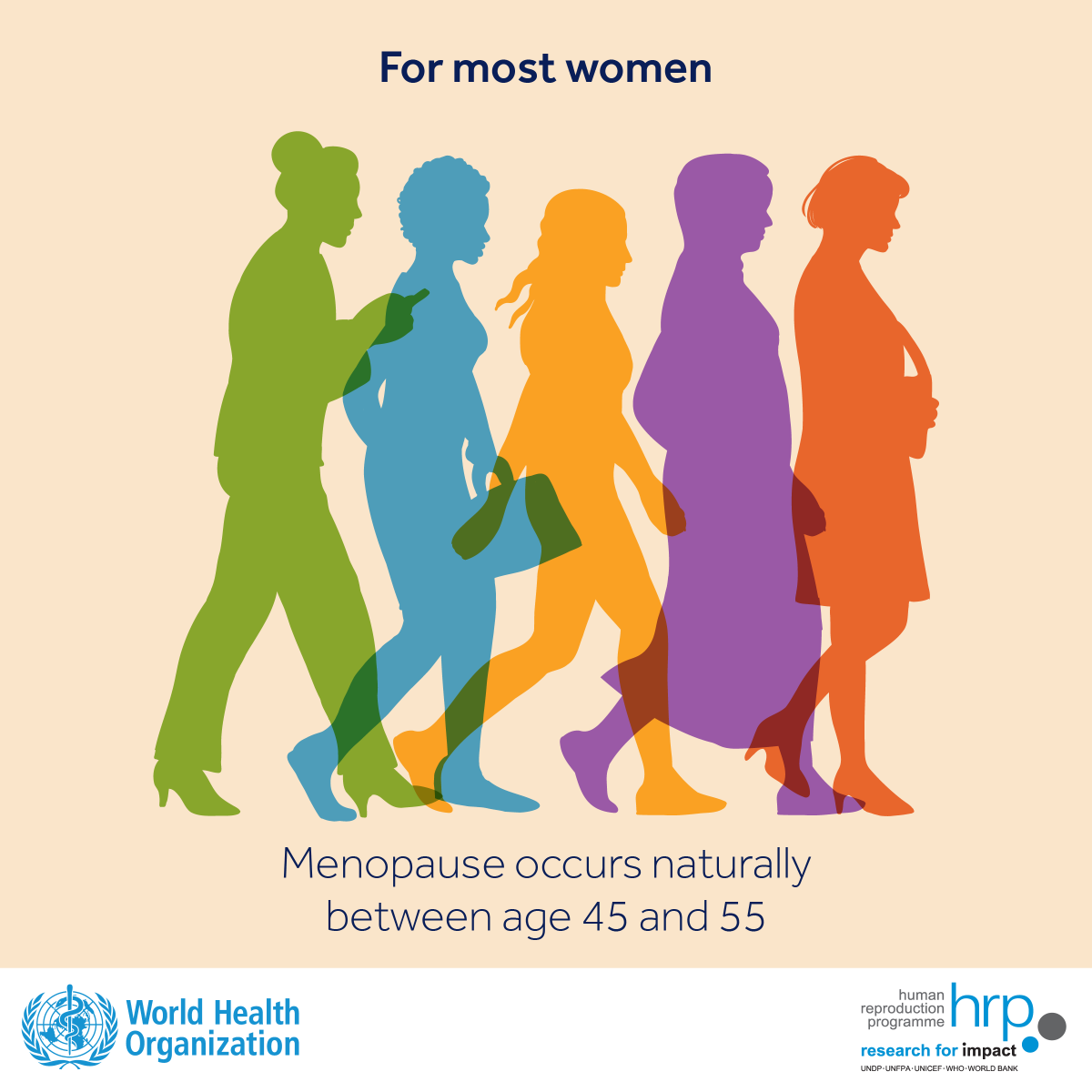 Most women experience #menopause between the ages of 45 and 55 years as a natural part of biological ageing, due to the loss of ovarian follicular function and a decline in oestrogen levels bit.ly/3gk5B4U