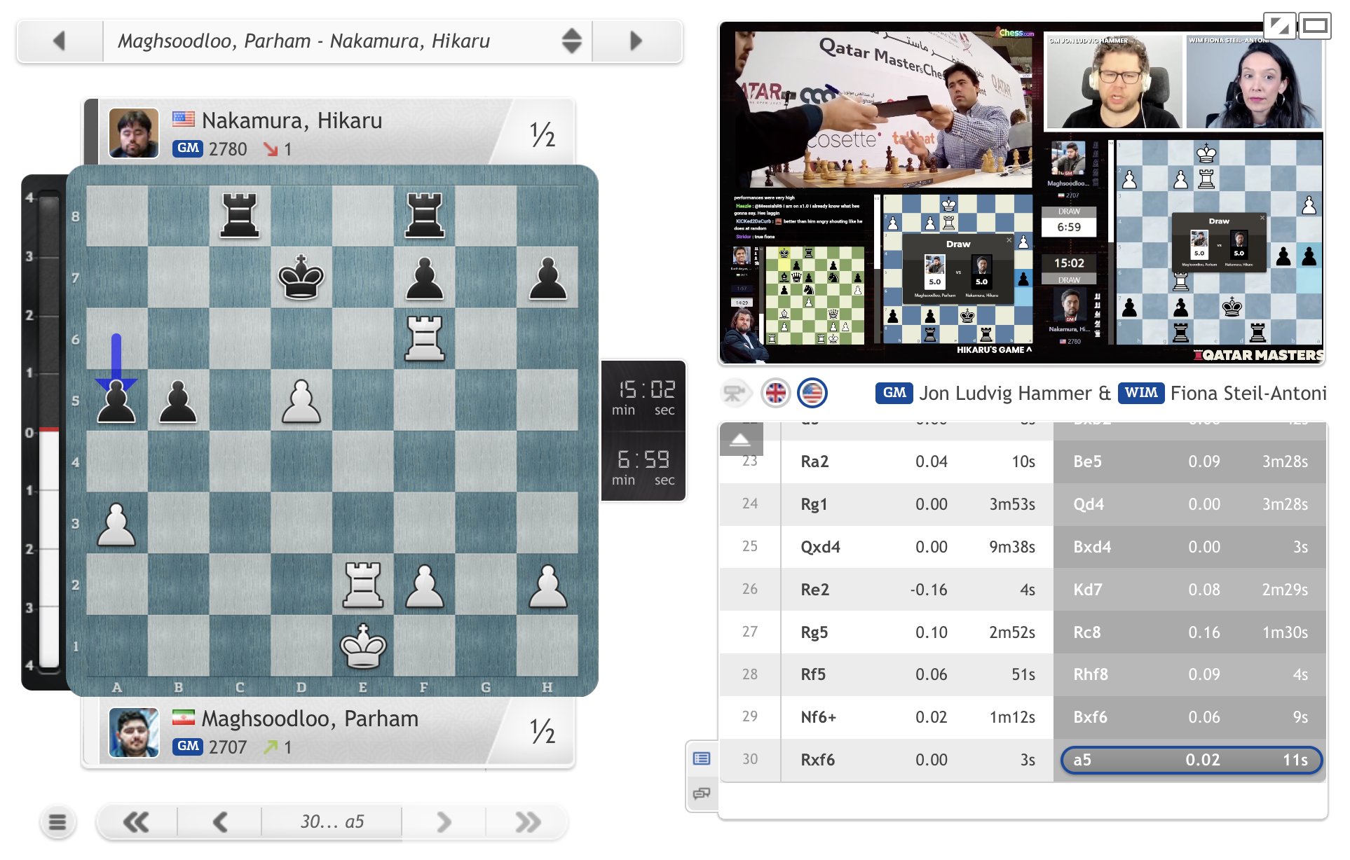 chess24.com on X: A thrilling double-edged game between Maghsoodloo and  Nakamura ends in a draw!  #QatarMasters2023   / X