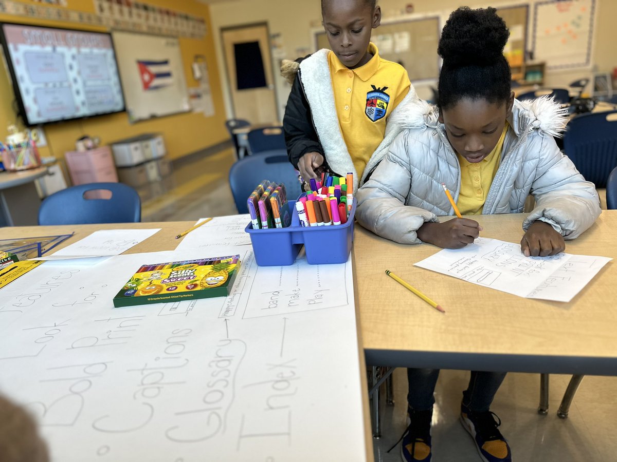 Making classroom and personal sized anchor charts about Text Features.

#literacy #ELA #Reading #smallgroup #handsonlearning #tag