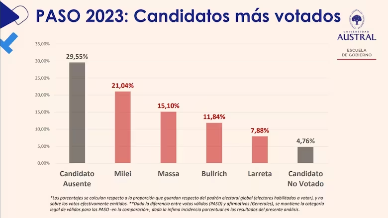 guillermonanni's tweet photo. @Bracesco2023 https://t.co/FPPpS77GQl