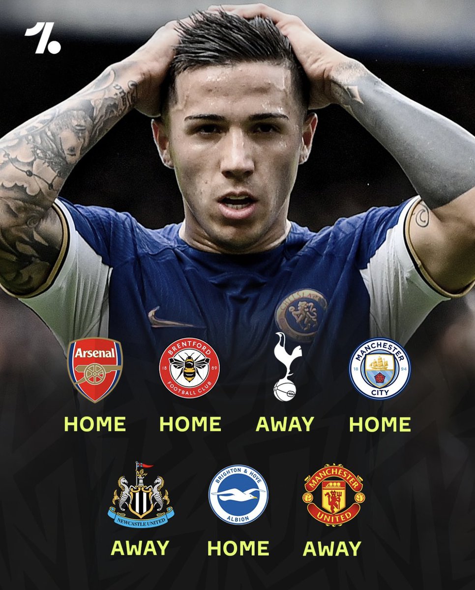 FrankKhalidUK's tweet photo. Our next 7 games, how many points do you think we will get from these games? https://t.co/97wRkIbrUf