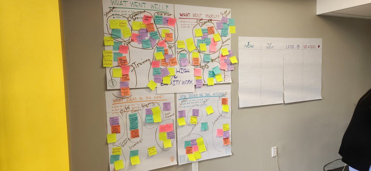 nhbdalliespgh's tweet photo. Today, our internal equity team engaged in a human-centered design activity to determine the future of our equity work at Neighborhood Allies. This is what it looks like when leadership believes in equity. #LetsBeAllies #AdvanceEquity https://t.co/ybAHxkAMUf