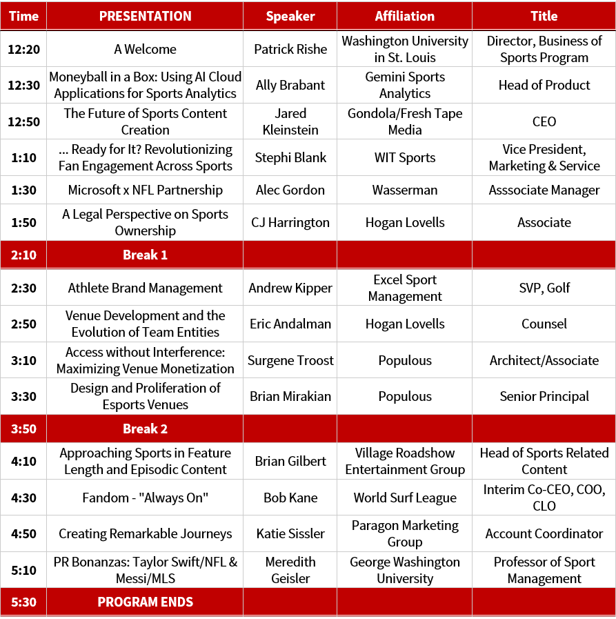 Patrick Rishe tweet media