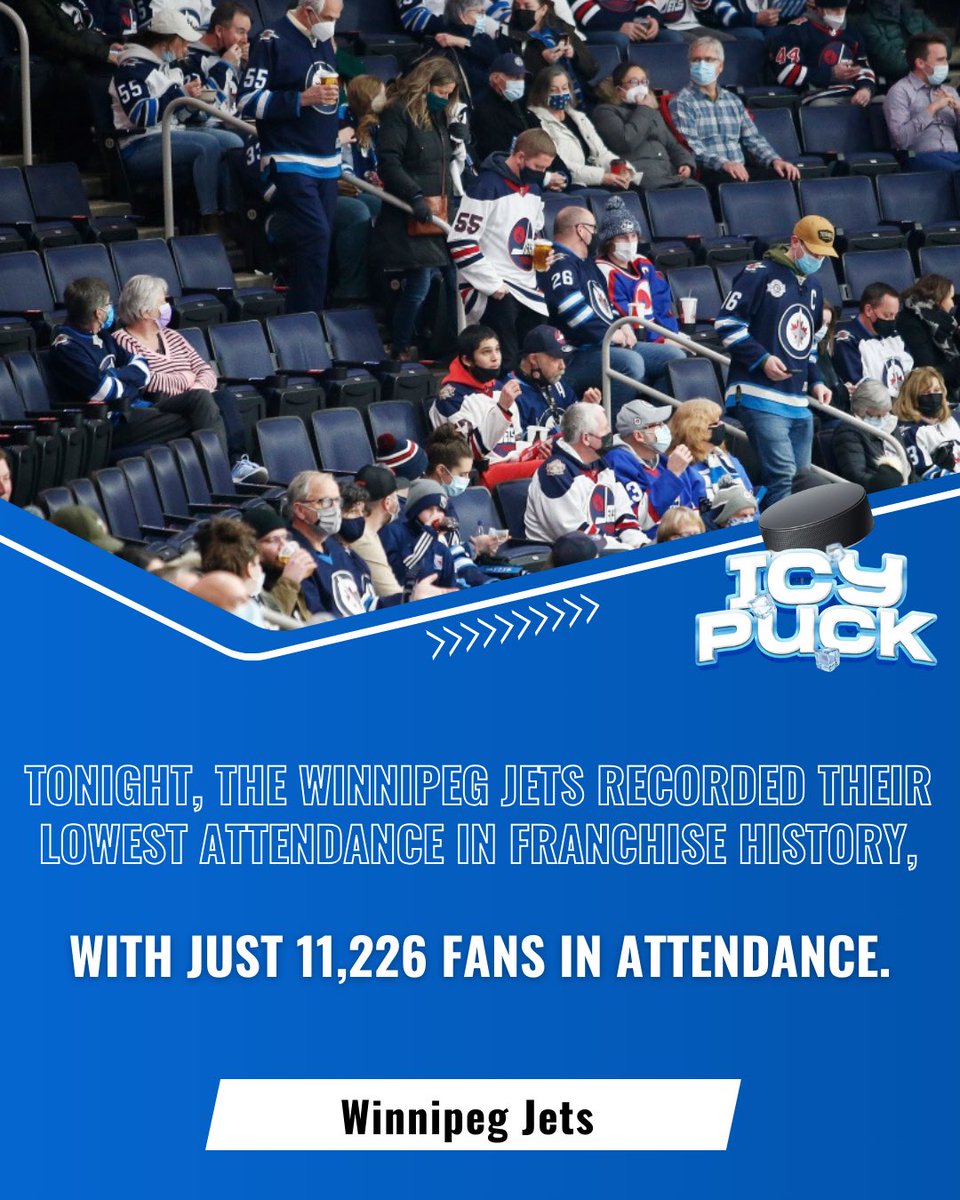 icy_puck's tweet photo. The Kings handed the Jets a 5-1 defeat in Winnipeg, with a notable 4,000 empty seats in the arena.

#nhl #winnipeg #winnipegjets #canadalifecentre #icypuck https://t.co/nORE3Kx3iA