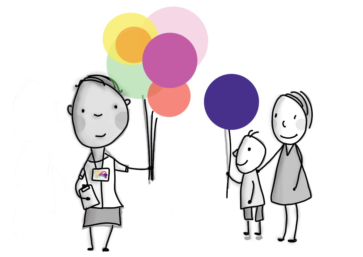 Take our 60 second survey and tell us a little about your banking needs:
northernmutual.co.uk/resources