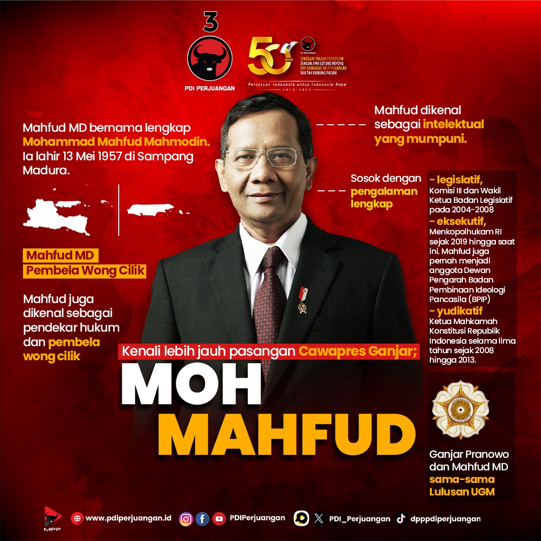 Kenali lebih jauh Cawapres Pak Ganjar #GanjarMahfud2024