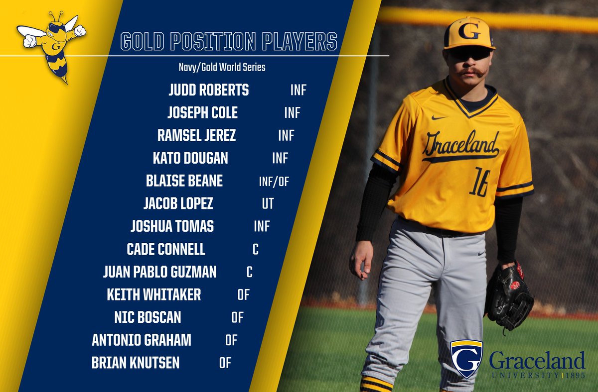 GracelandBSB's tweet photo. Fall Classic begins this afternoon out at Chase Stadium for the Navy/Gold World Series! First pitch scheduled for 4:05pm. Who do you have? #FallClassic #Compete #WeAreGraceland @GUjackets https://t.co/jxKoXQmkm8