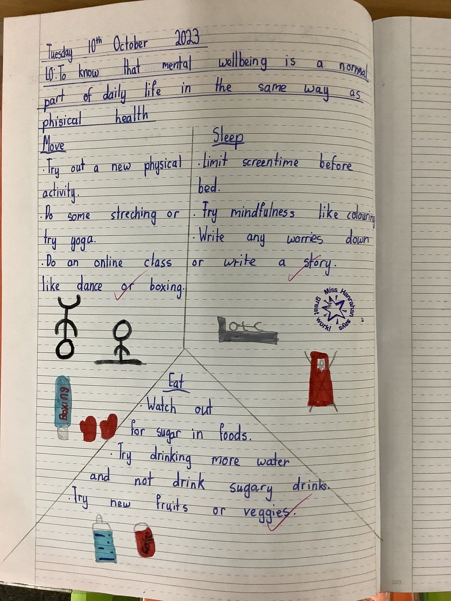 CloughPrimary's tweet photo. In Year 6, to celebrate Mental Health week, we talked about how our  mental health is just as important as our physical health.  We made posters, we discussed what we could do to improve our overall health and we listed all the qualities we like about ourselves and our friends! https://t.co/eoCkgV36SJ