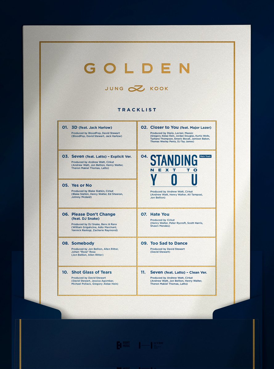 #⃞제이케이_아카이브 

My Dearest ARMY, I am thrilled to share the official tracklist for my upcoming album with you. I can't wait for you to uncover these songs. What song title speaks to your soul, ARMY? Let me know, and let's embark on this "GOLDEN" journey together.