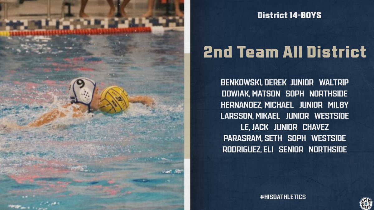 Houston ISD Athletics & UIL Academics tweet media