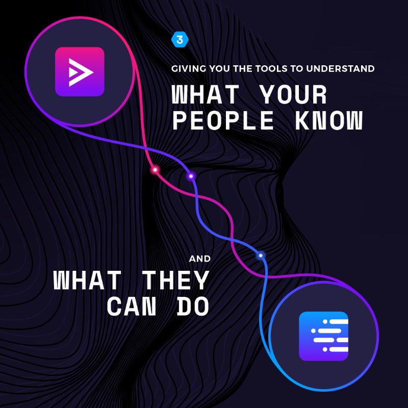 pluralsight's tweet photo. .@skonnard's keynote at #PSNavigate23 got us looking forward to the future of AI at Pluralsight!
We’re happy to announce the steps we're taking to unlock the potential of human intelligence and prompt the next wave of innovation in AI.
Learn more about our AI offerings 👇