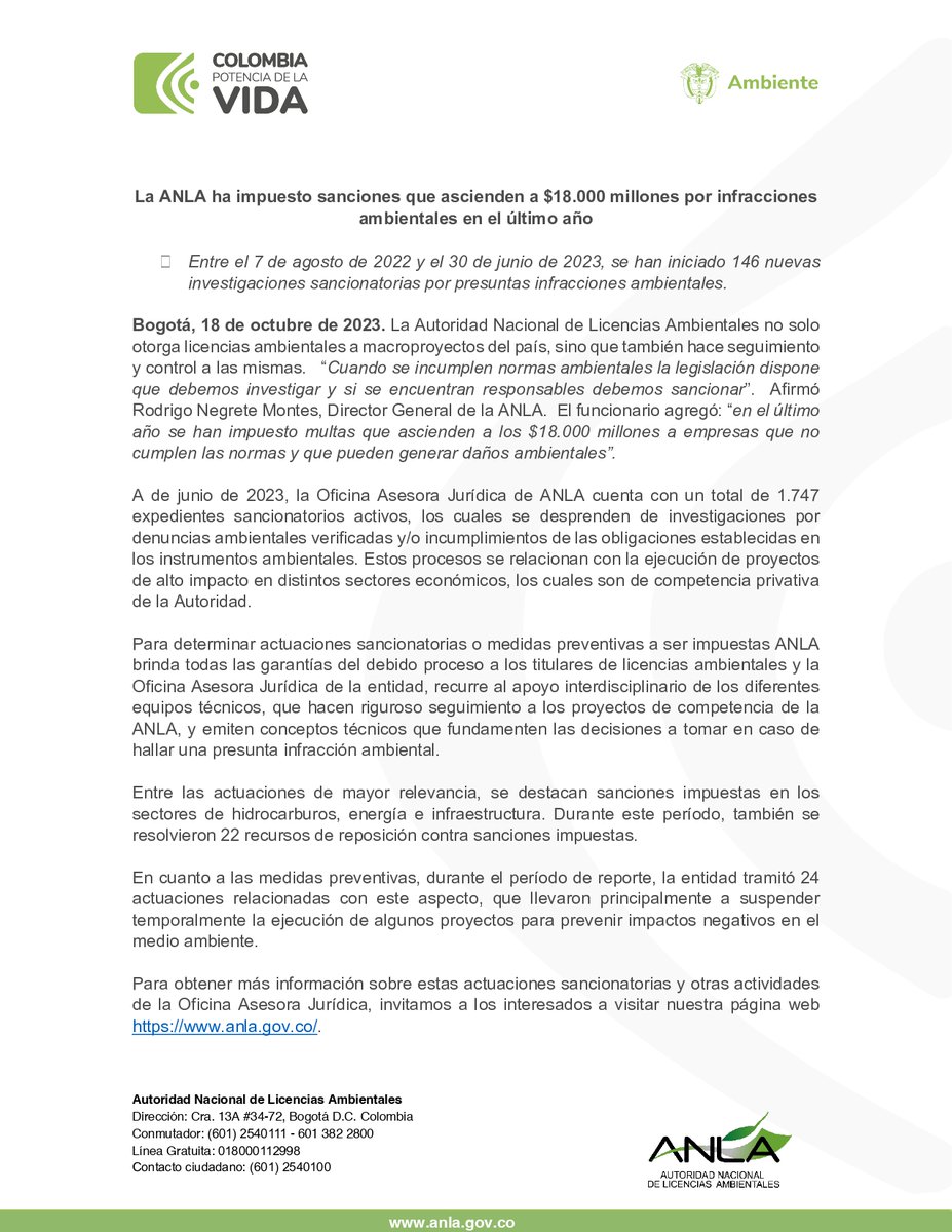 ANLA_Col's tweet photo. #Comunicado 📰 La ANLA ha impuesto sanciones que ascienden a $18.000 millones por infracciones ambientales en el último año.

✅Entre el 7 de agosto de 2022 y el 30 de junio de 2023, se han iniciado 146 nuevas investigaciones sancionatorias por presuntas infracciones ambientales. https://t.co/PospcbD8BC