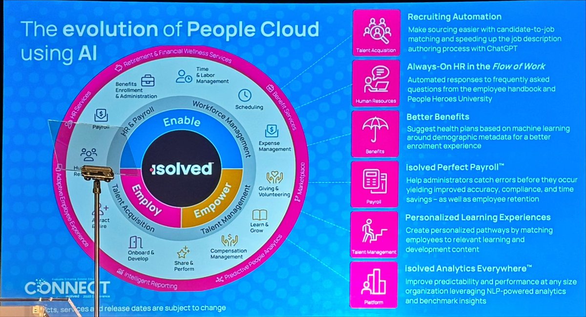 MyPOV: the future of work in one People Cloud @isolvedhcm @jlnorwood @MalhotraPragya #isolvedconnect