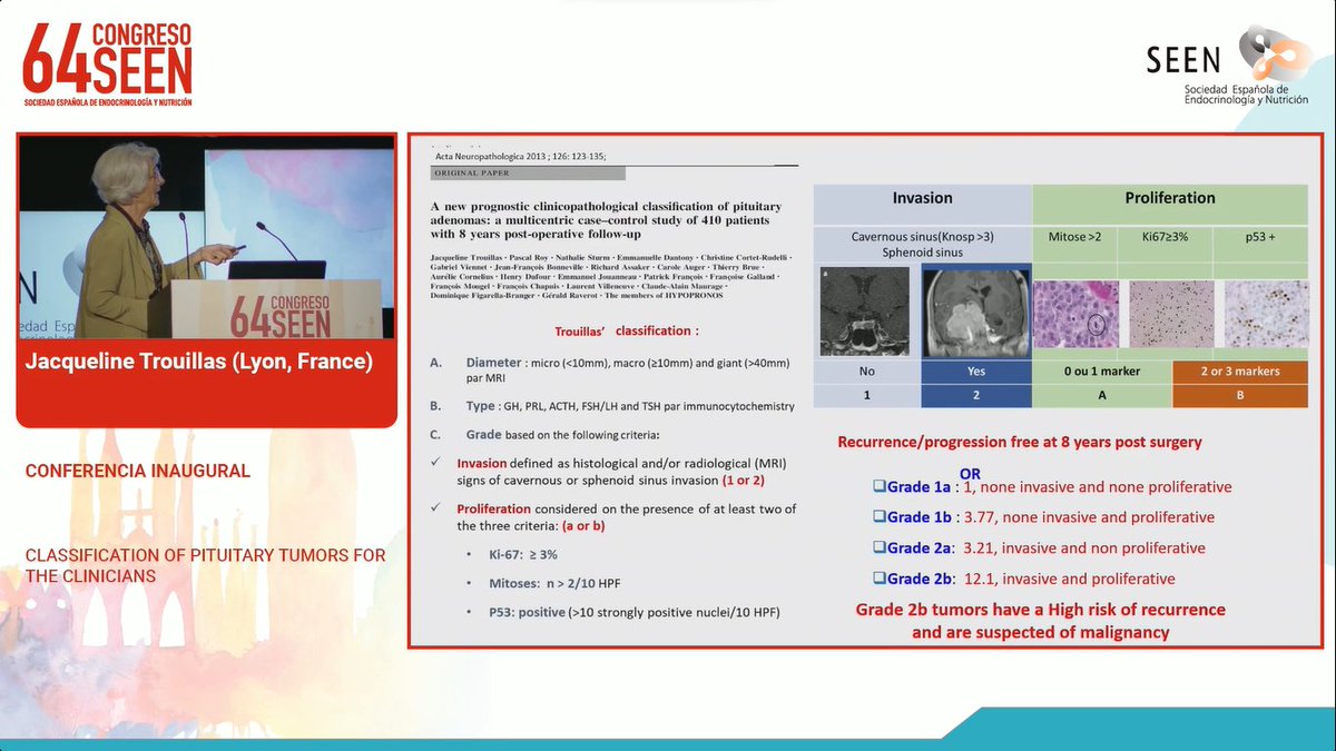 PelliteroSilvia's tweet photo. Excelente conferencia inaugural de nuestro congreso 23SEEN de la Dra. Jacqueline Trouillas. Explica una clasificación de tumores hipofisarios relacionado con grado invasión y proliferación. Claridad y gran experiencia, fantástico
#SEEN23 https://t.co/Ube1EtuA2h