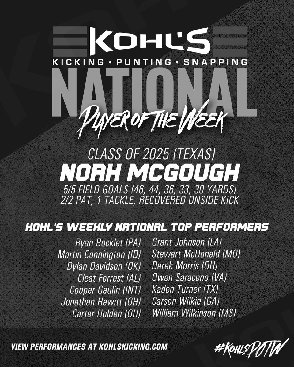 Week 9 // National Top Performers and @KohlsKicking National Player of the Week. #KohlsPOTW ➡️ See All Performances: kohlskicking.com/blog/kohls-kic…