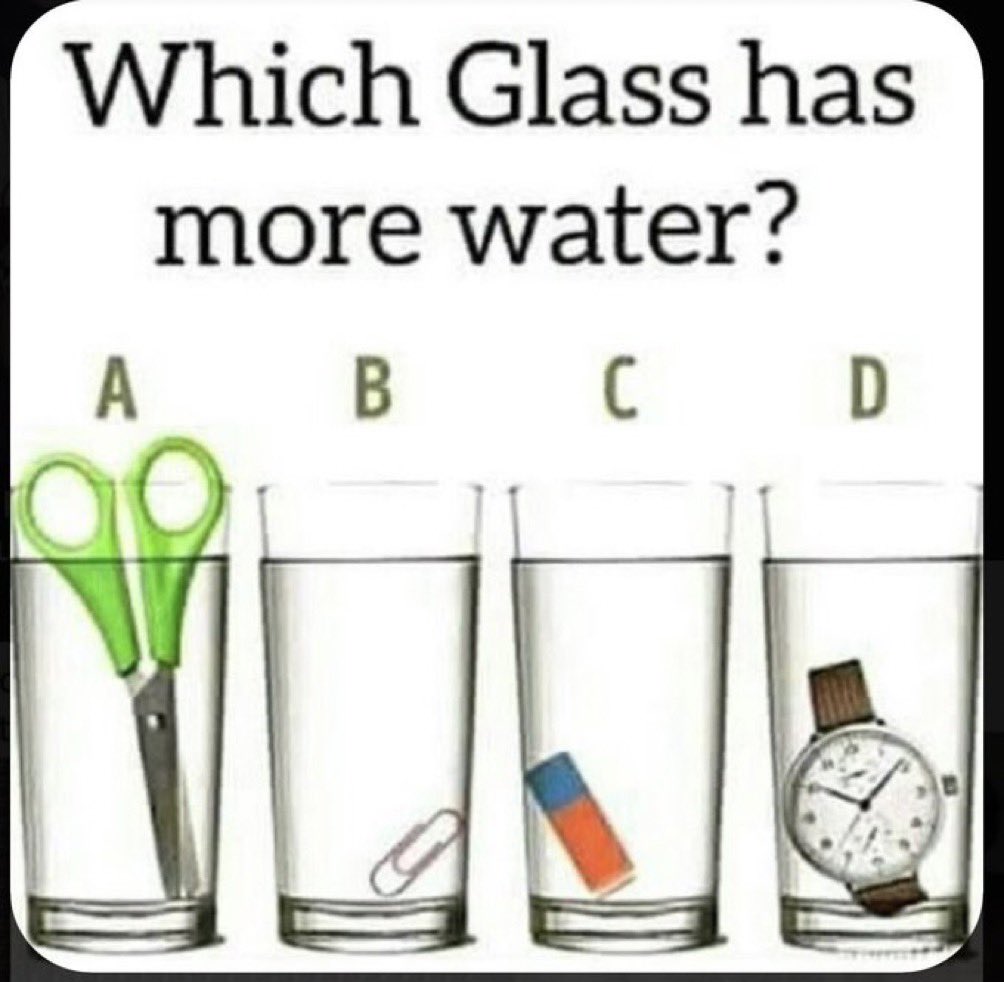 ElonMuskAOC's tweet image. Who can get it right?