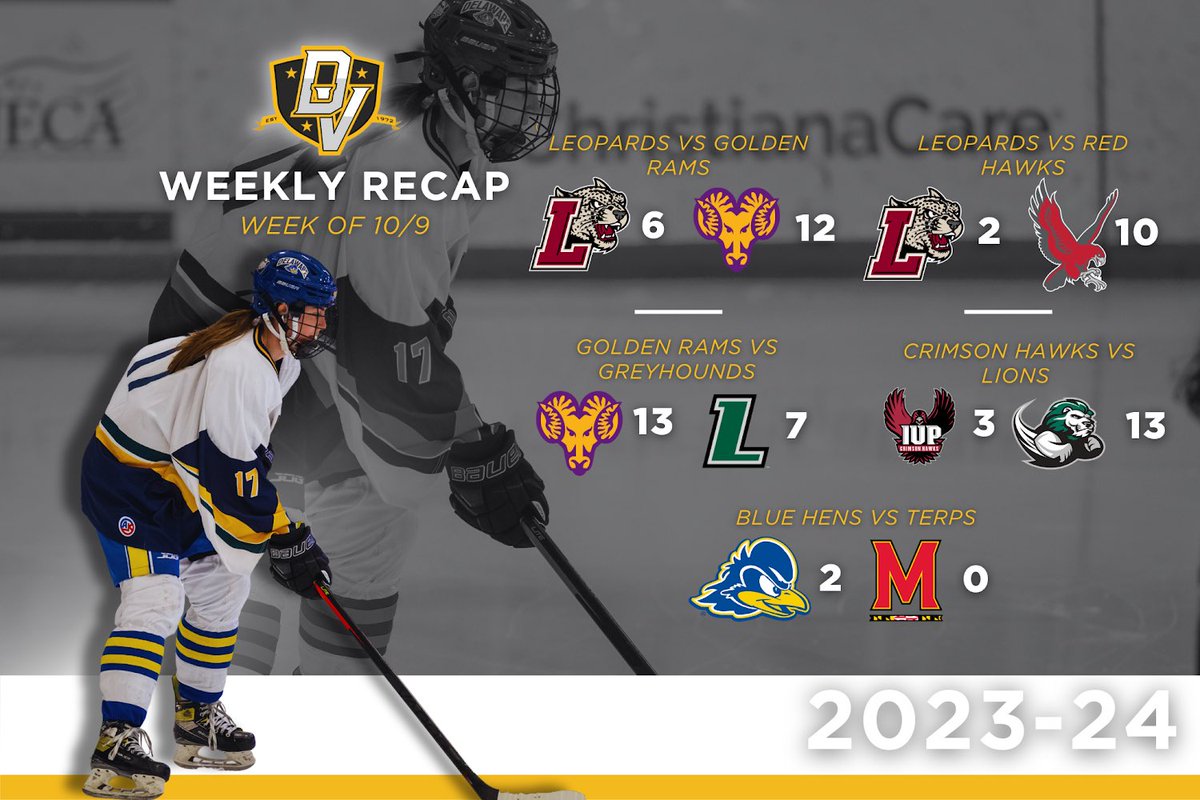 The weather’s getting colder but our teams are only getting hotter🔥🔥

#dvchc #acha #womenshockey