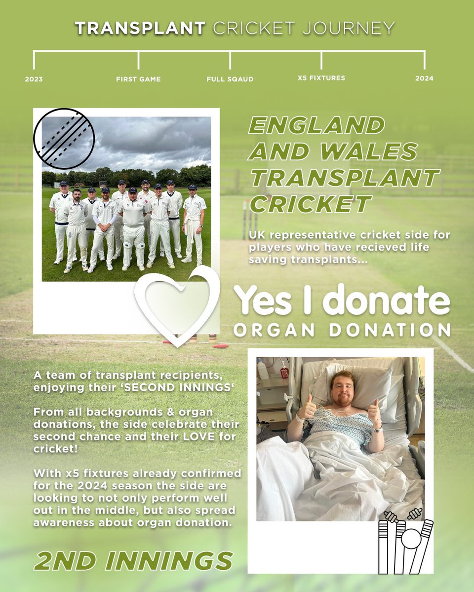 England &amp; Wales - Transplant Cricket Team 🏏
 
Cricket is not only the sport we love but a key purpose for so many up and down the UK. None more so than the lads from the Transplant Cricket Team!

The squad is full of cricketers who have received life-saving organ, tissue and