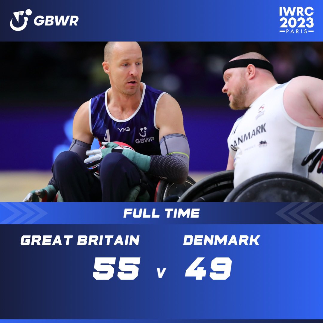 A victorious start for Great Britain today🏅

We play Australia tomorrow at 4pm (BST) - click the link in the comment section to watch via live stream! 

📸GBWR/Megumi Masuda #WheelchairRugby #GBWR #WheelchairSport #DisabilitySport #UKSport #GBWRElite #IWRC23