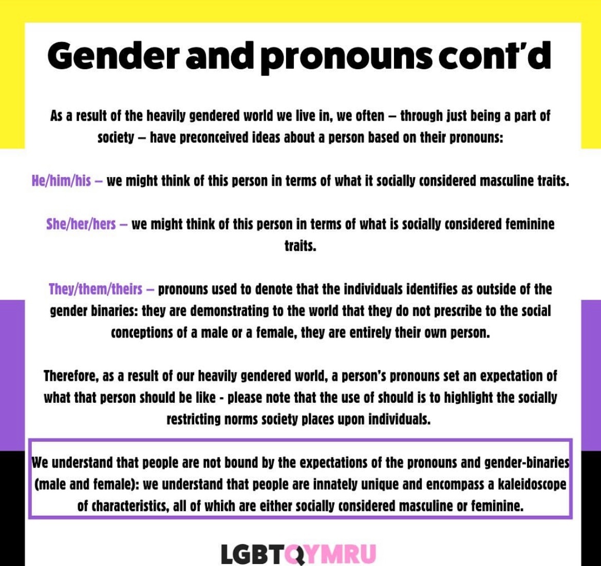 Today Marks International Pronouns Day, SWIPE TO READ➡️➡️