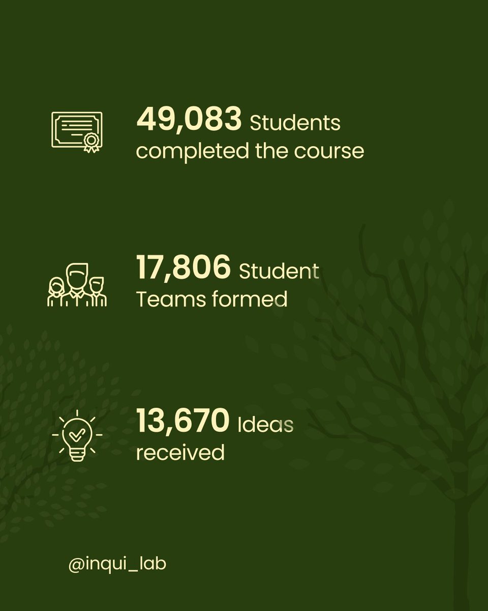 Inqui-Lab Foundation tweet media